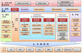 中科恒运再获国家级认证 ITSS运维标准符合性证书彰显信息系统集成服务硬实力